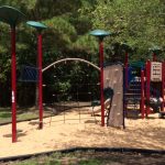 The woodlands playgrounds